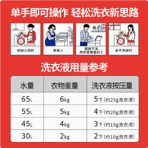 KAO花王 Attack ZERO浓缩型酵素洗衣液 超高清洁力去异味室内晾干用 380g 按压式 通用